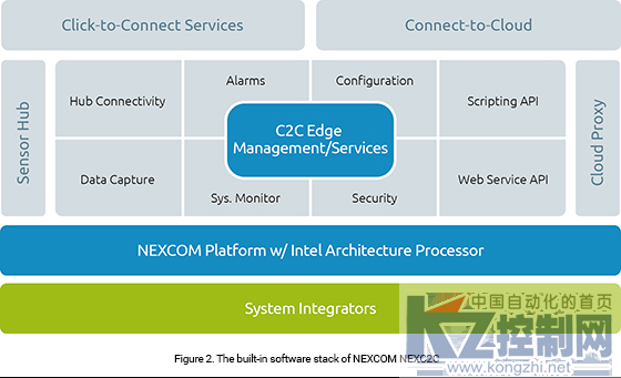 PR-新汉 NEXC2C 和 IoT Studio1098.png
